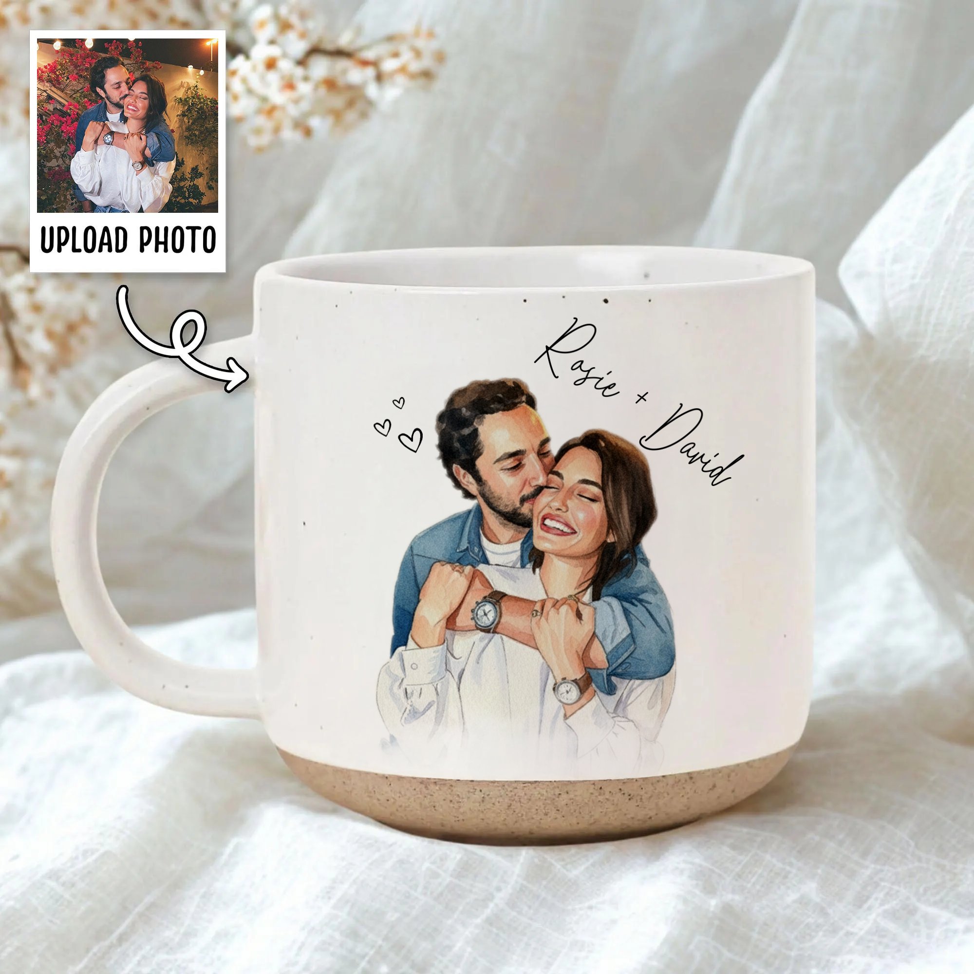 Photo Mug - Personalized Watercolor Photo Pottery Mug, Custom Picture ...